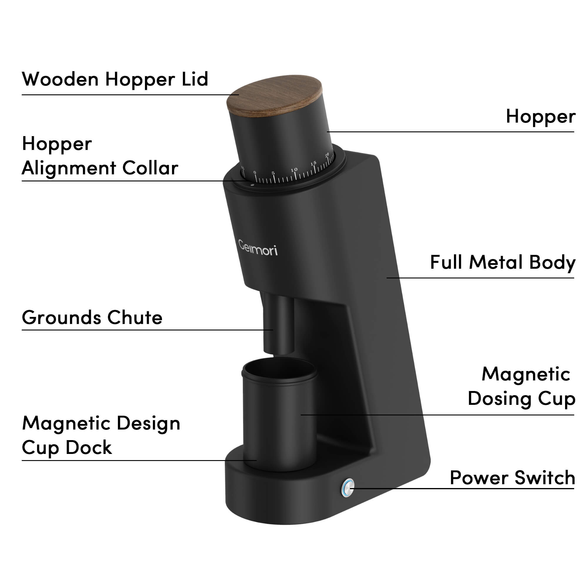 Geimori GU38 Single Dose Coffee Grinder