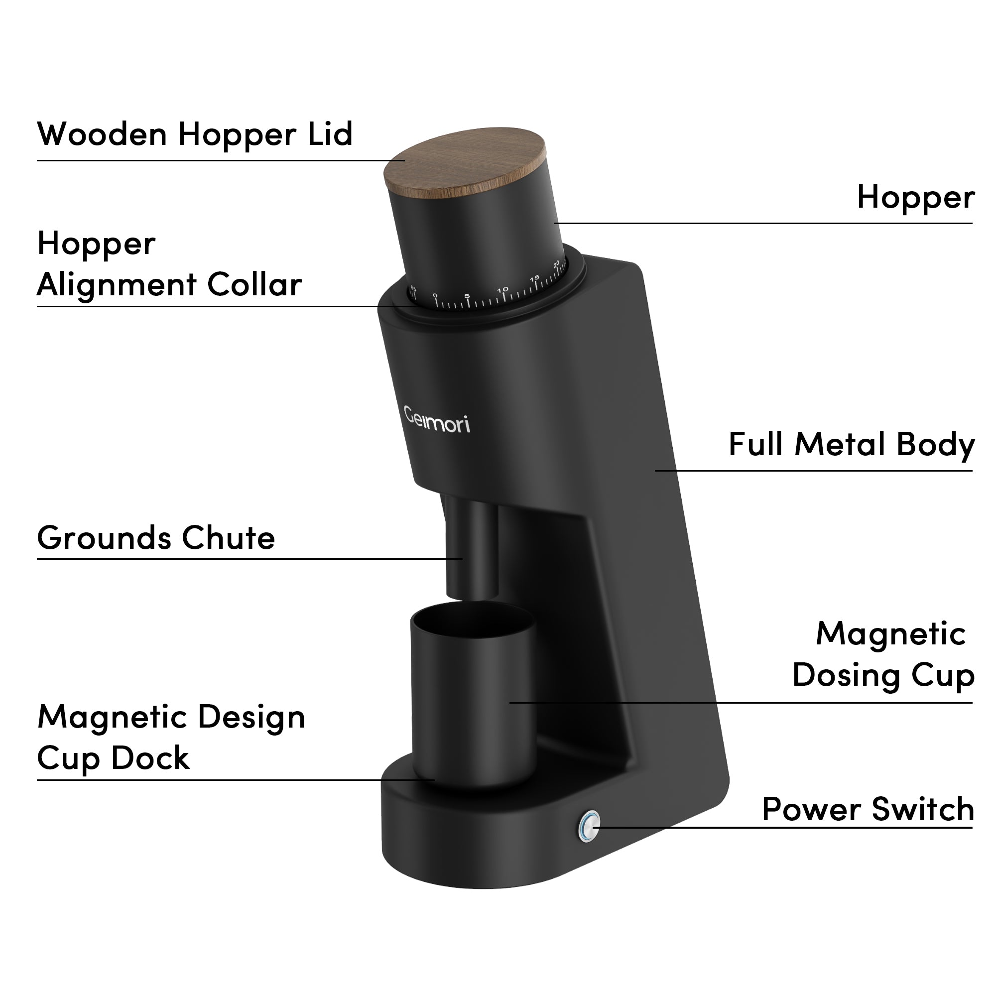 Geimori GU38 Single Dose Coffee Grinder