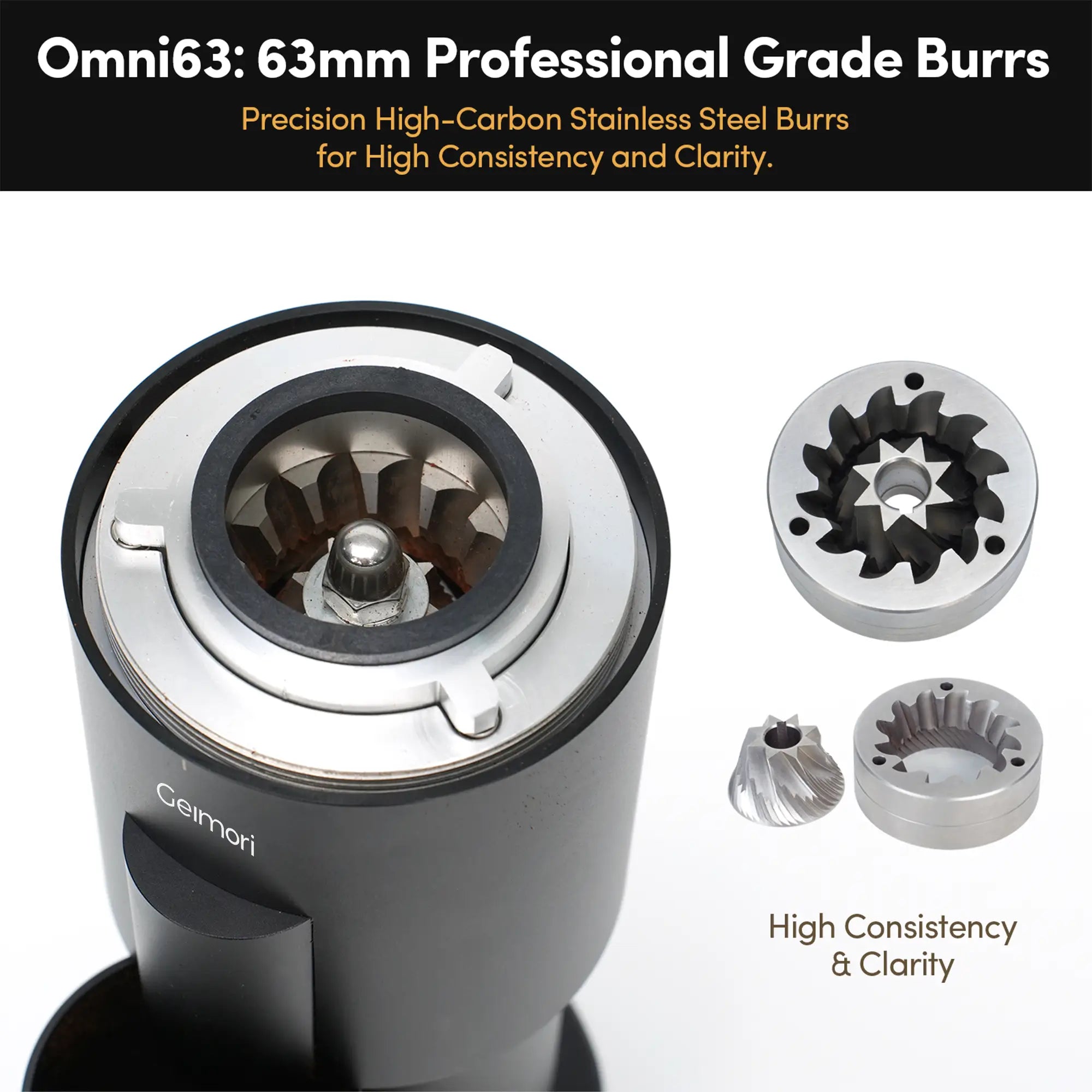 Geimori GU63 Coffee Grinder-63mm Burrs