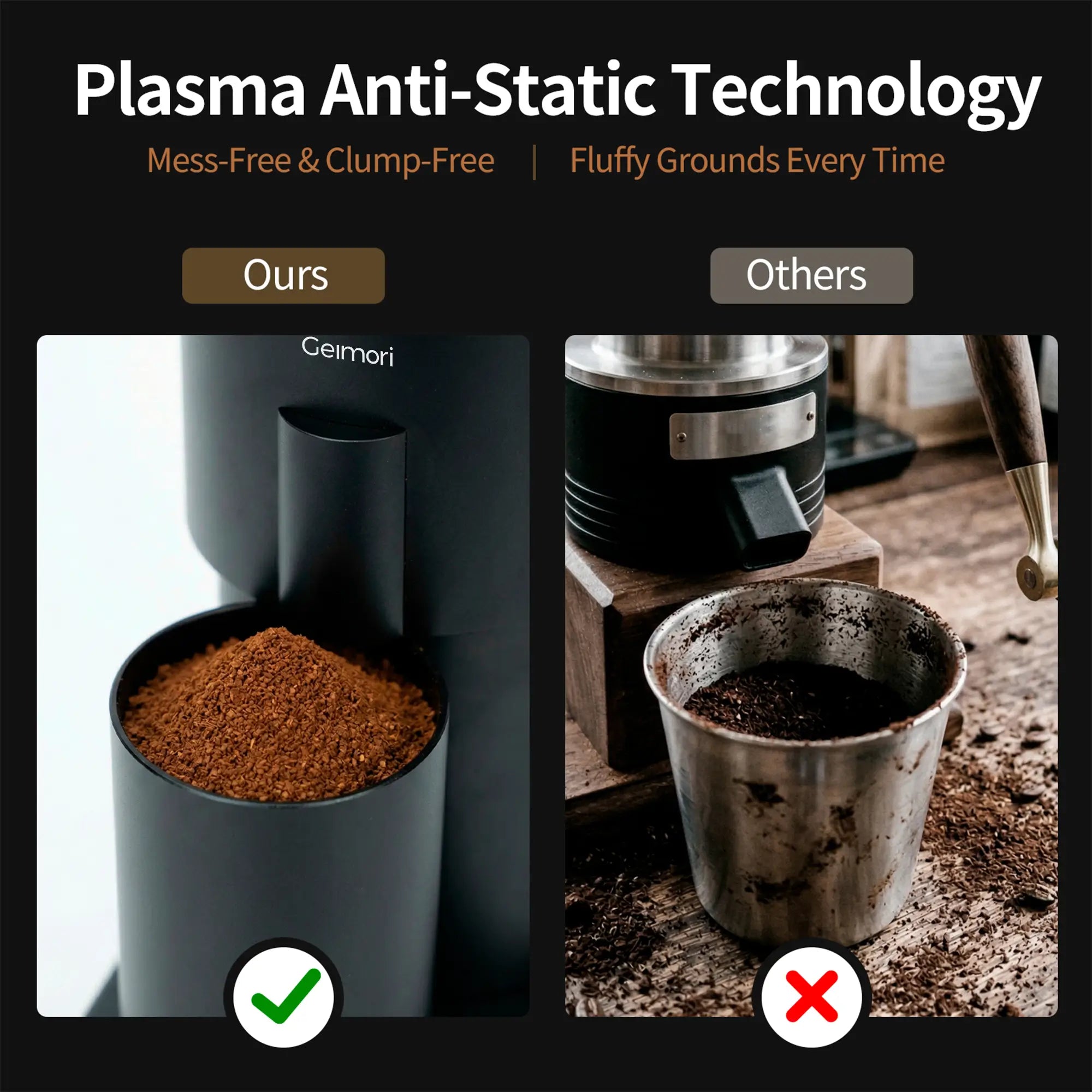 Comparison of Geimori coffee grinder with plasma anti-static technology to others, emphasizing mess-free and clump-free grinding.
